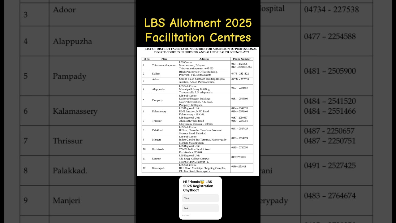 LBS Allotment 2025 | Help Line Details | Facilitation Centres | Kerala