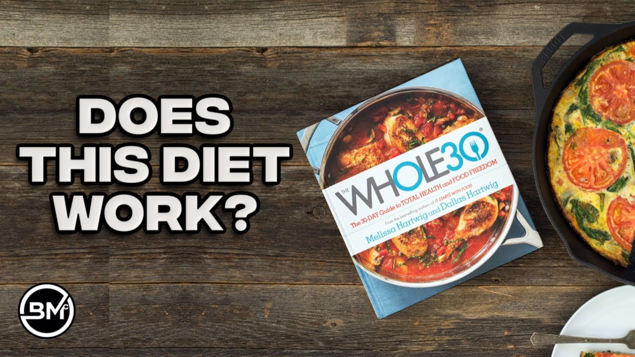 Работает ли диета Whole30? #whole30 #whole30recipes #dietplan #weightlossjourney