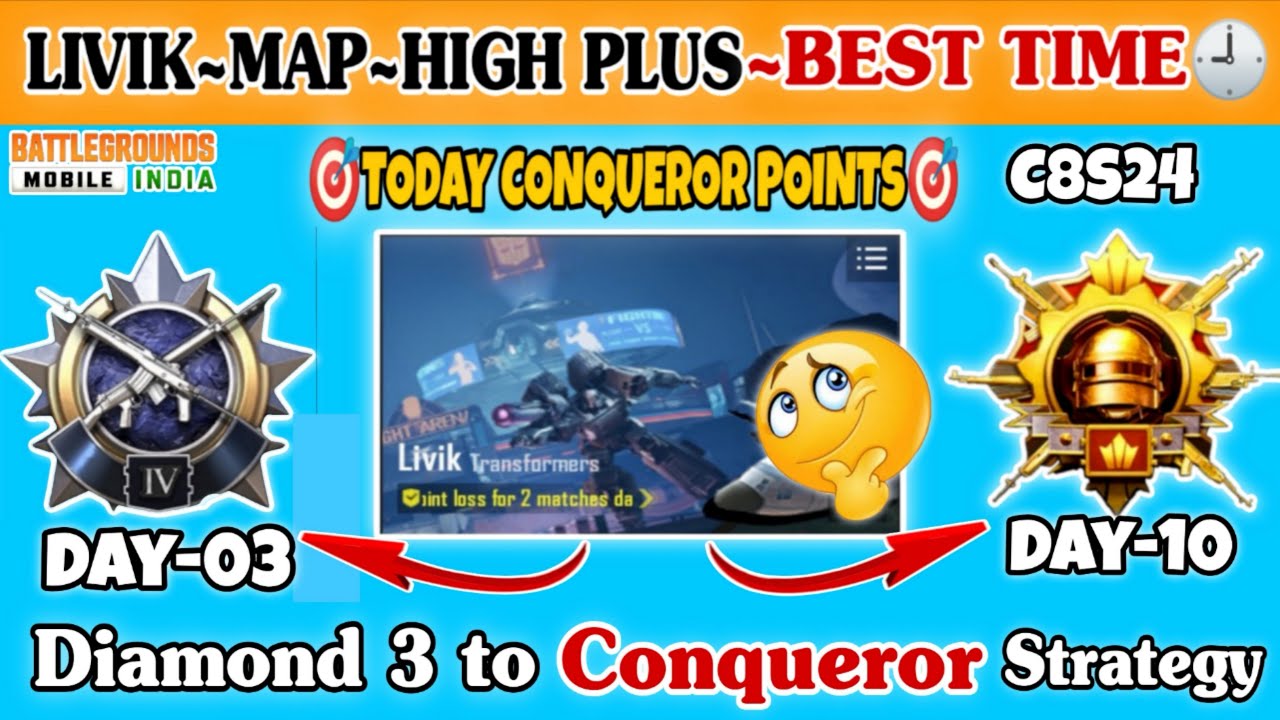 🇮🇳Day-3 Livik Map Me High Plus Kese Milega~Best Time🕑| Conqueror Rank Push Best Tips & Tricks✅Bgmi