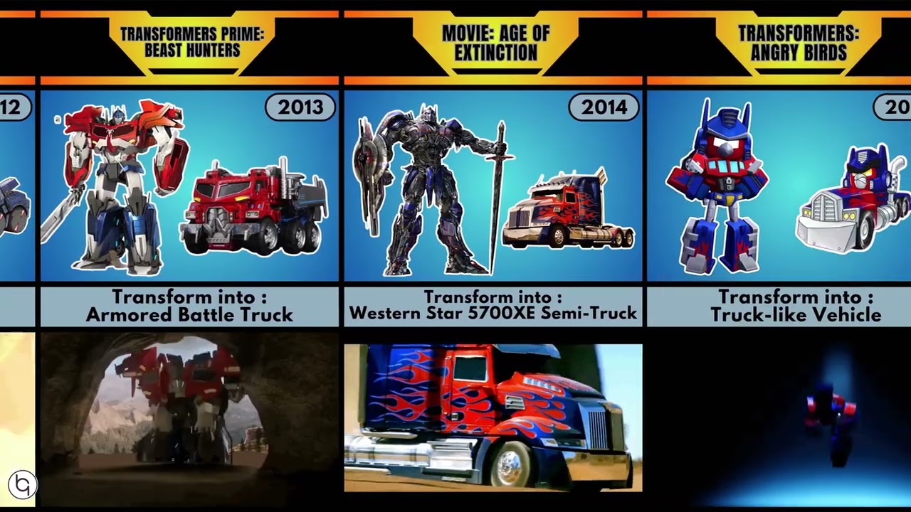 Все трансформации Оптимуса Прайма во всей вселенной #трансформеры #optimusprime #autobots #g1