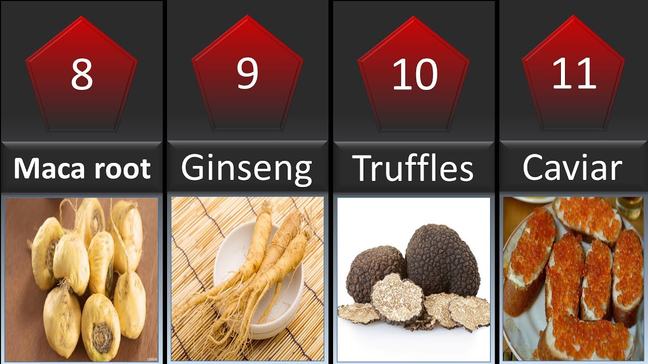 Boost Men's Health Naturally with These Top Foods and Drinks - Natural Viagra Included!