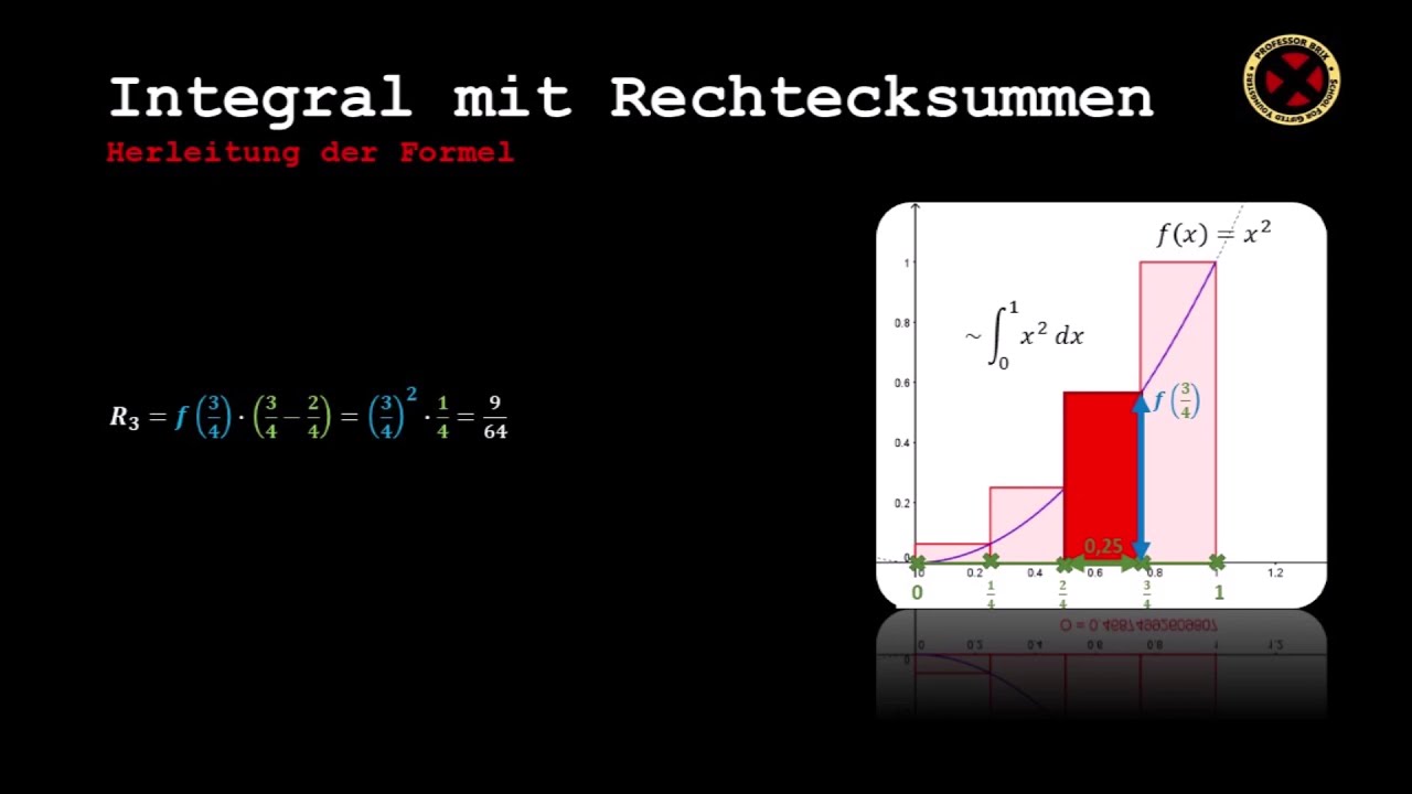 Lernvideo Rechtecksummen (Einf&uuml;hrung Integralrechnung 2/4)