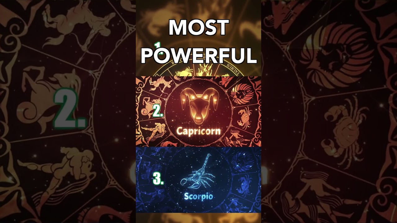 TOP 3 Most POWERFUL Zodiac Signs  .. 😈 #zodiacsigns #aquarius #capricorn #aries