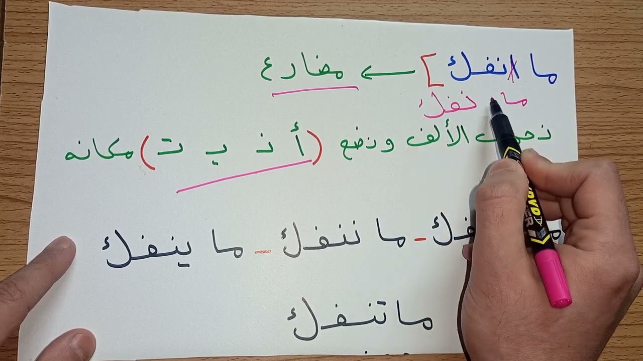 كان وأخواتها للصف الخامس الإعدادي