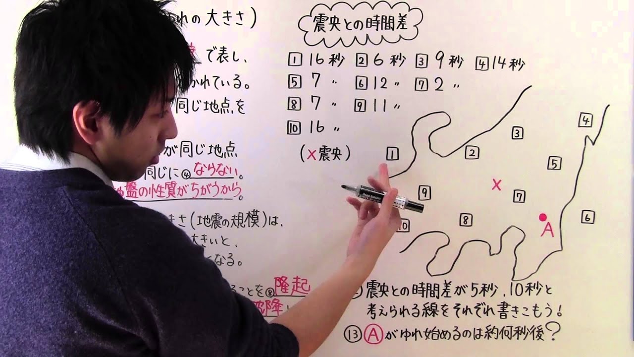 【中１　理科】　　中１－５３　　地震のゆれの大きさ