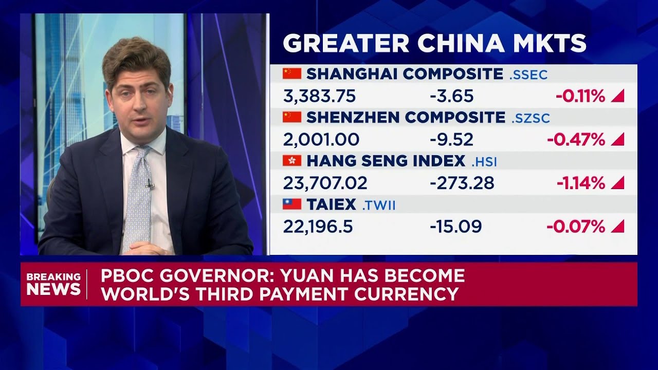 This time is different: China market rally is supported by fundamentals, not hope, says Fidelity