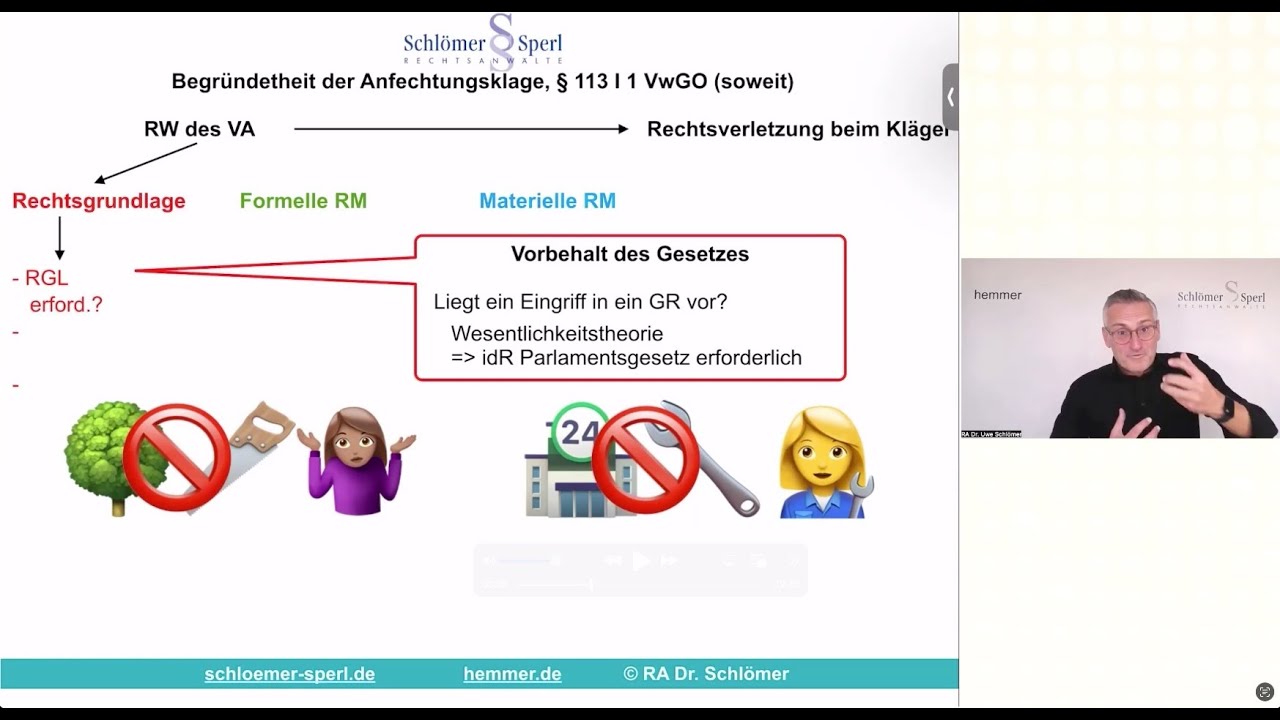 Grundrechtsprüfungen im Verwaltungsrecht. An welchen Stellen muss ich Grundrechte prüfen?