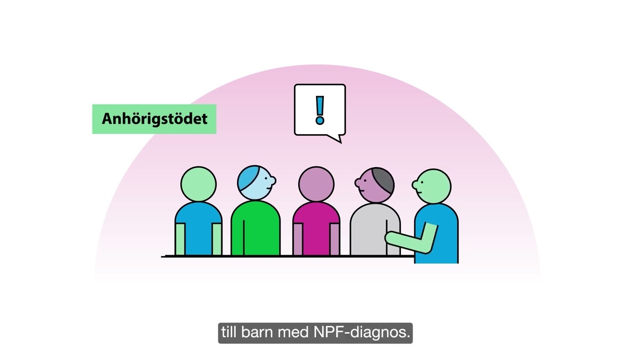 Anhörigstöd inom Region Gotland