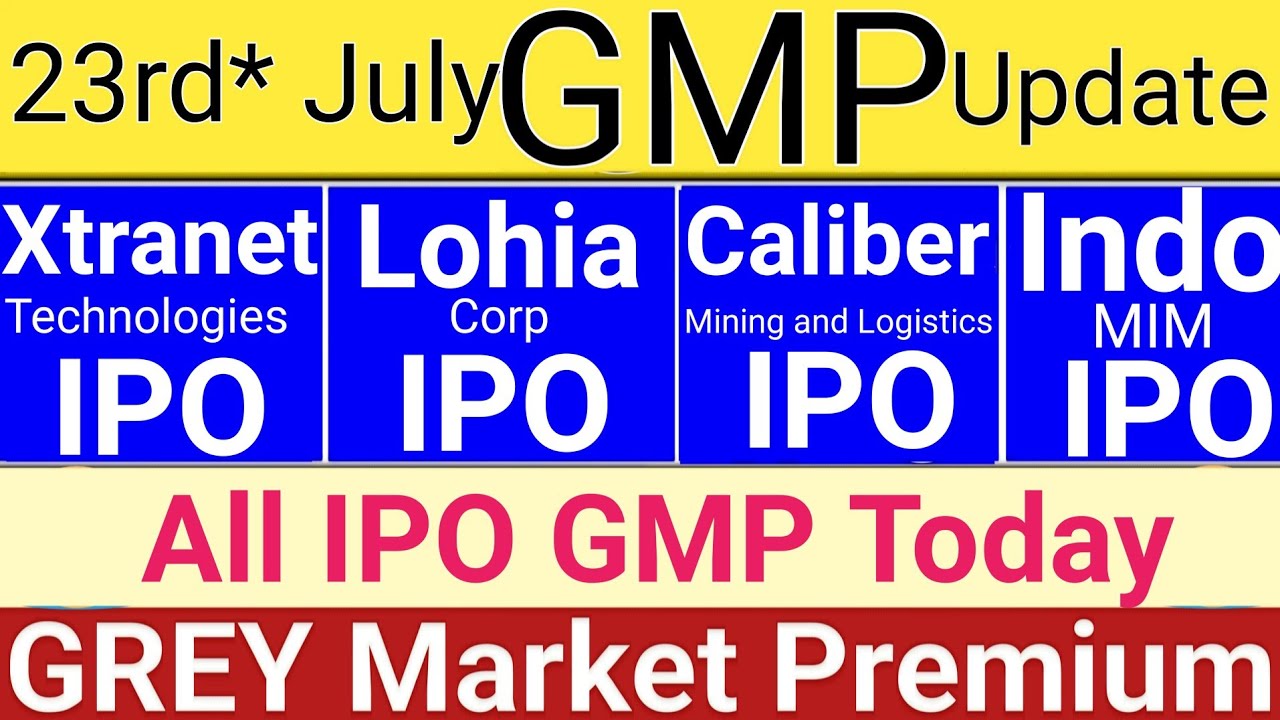 Indo MIM IPO GMP | Xtranet Tech IPO GMP | Lohia Corp IPO | Advance IPO | IPO | Stock Market Tak