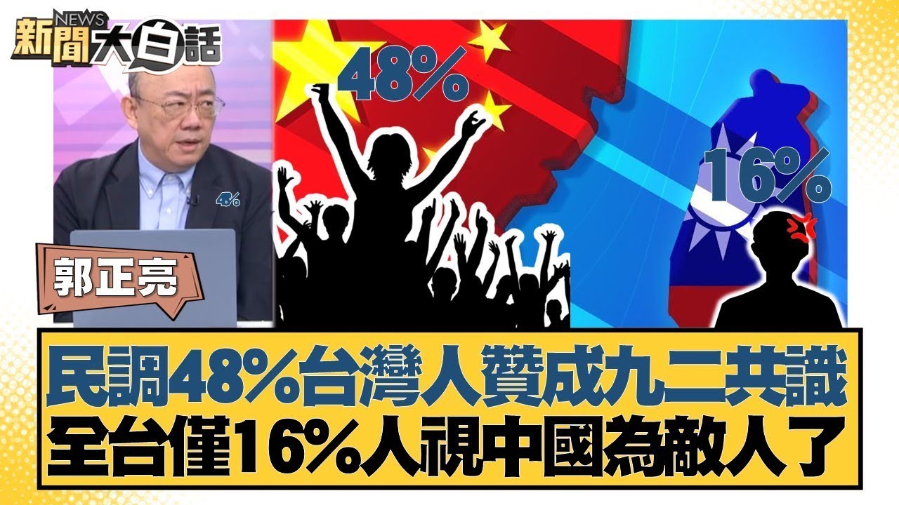 民調48%台灣人贊成九二共識 全台僅16%人視中國為敵人了【#新聞大白話】20251201-10｜#郭正亮 #苑舉正 #張延廷 @tvbstalk