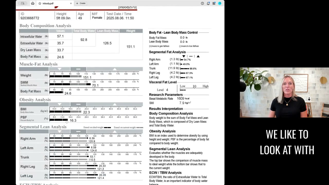 Understanding InBody Composition Analysis | Dr Lynn Wagner
