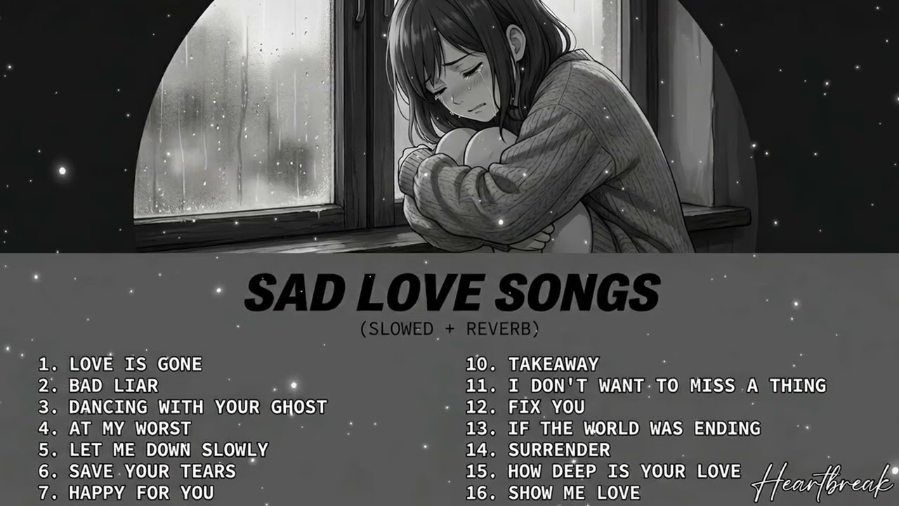 Window Rain Visualizer   Emotional Overthinking   Lana Del Rey Vibe   Cinematic Slowed