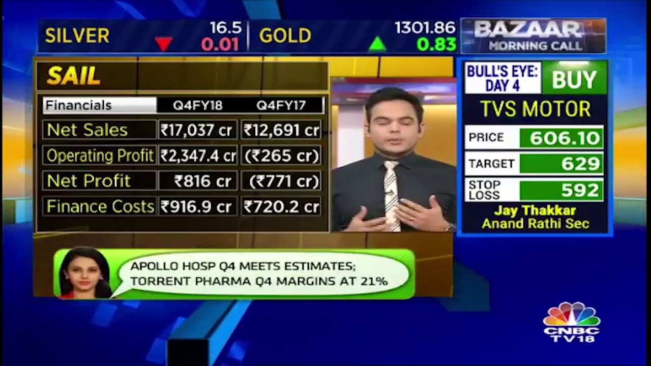 ONGC Q4 Misses Operating Expenses Due To Higher Expenses | ONGC Q4 Result | CNBC TV18