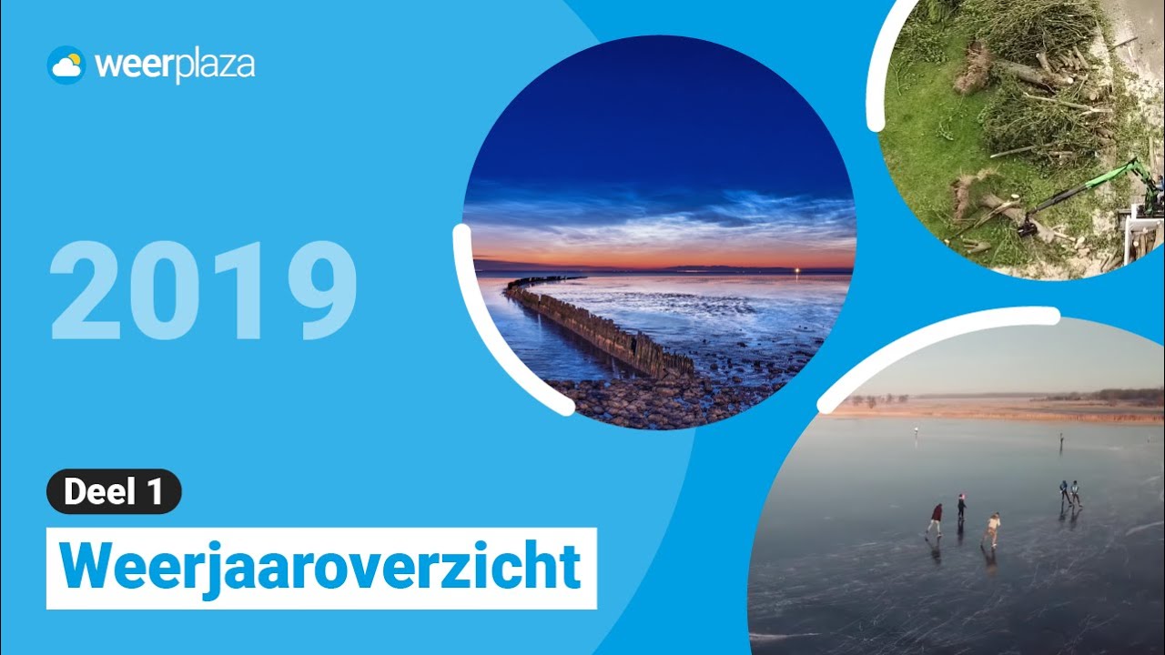 Het weer-jaaroverzicht 2019 (Deel 1)