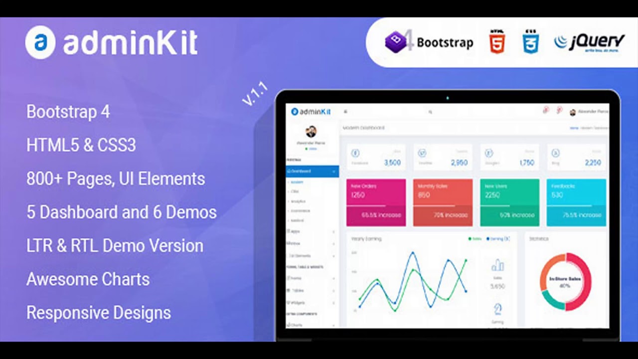 AdminKit - Multipurpose Bootstrap 4.0 Admin Templates | Themeforest Website Templates and Themes