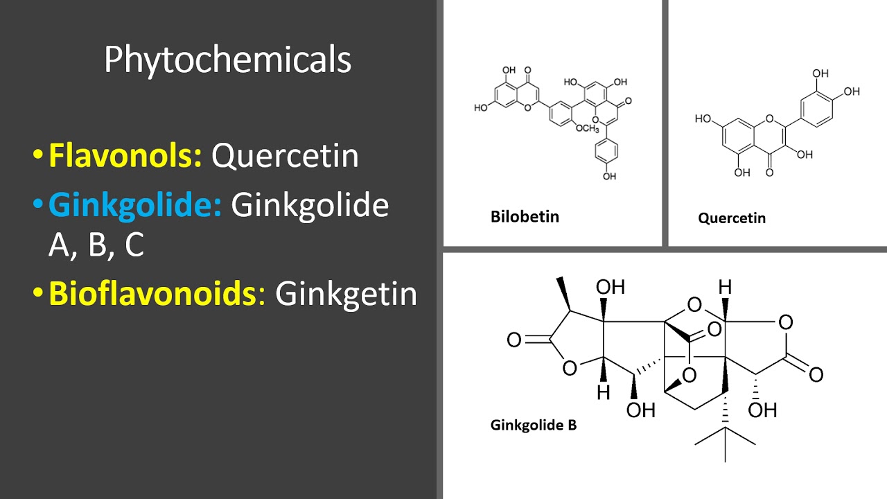 Flavonoids-Drugs| مازن السقا