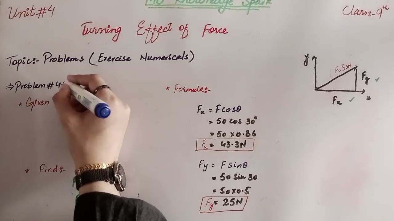 chapter#4Turningeffectsofforce/problems/Numerical problems4.1,4.2,4.3/class9physics/problem4.1to 4.3