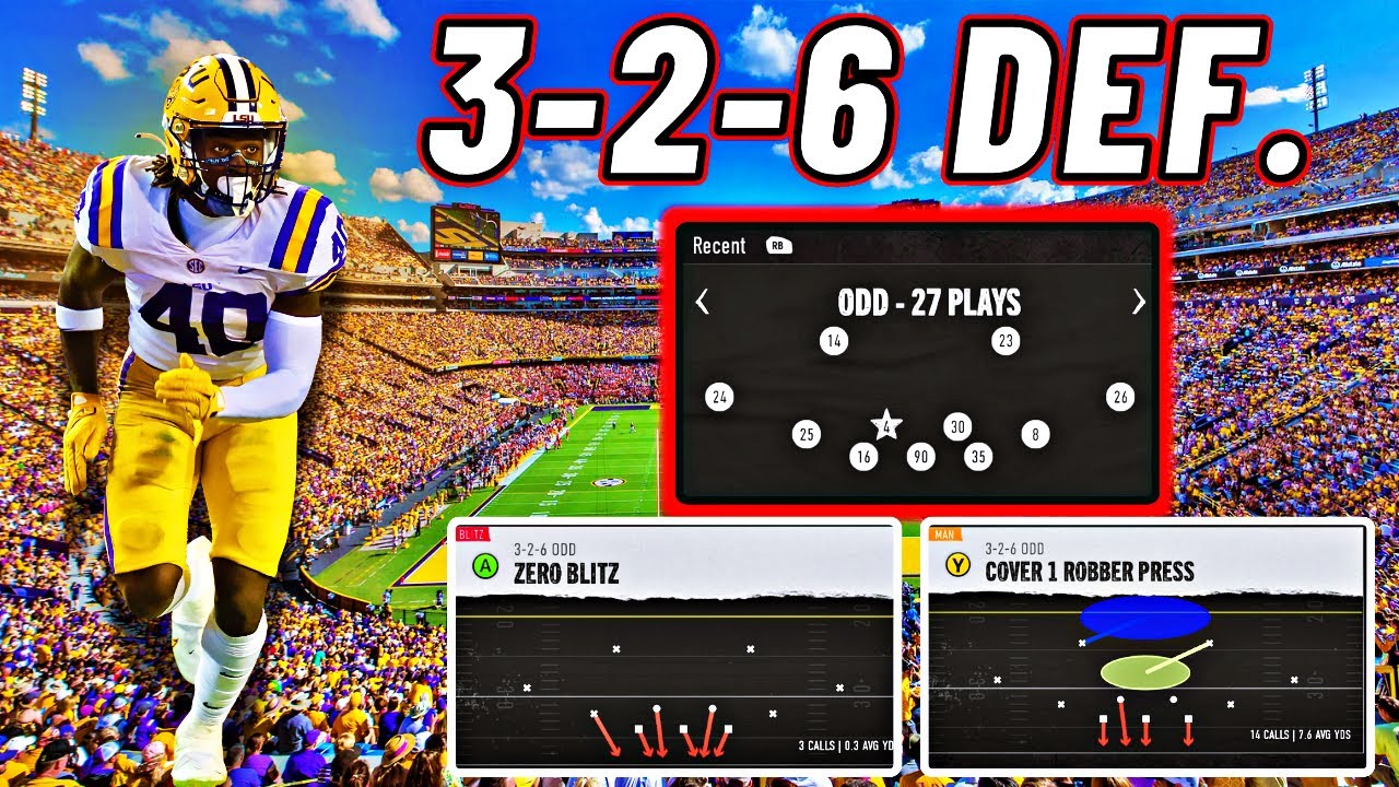 EA College Football 25 Defensive Tips & Breakdown: 3-2-6 Defense!
