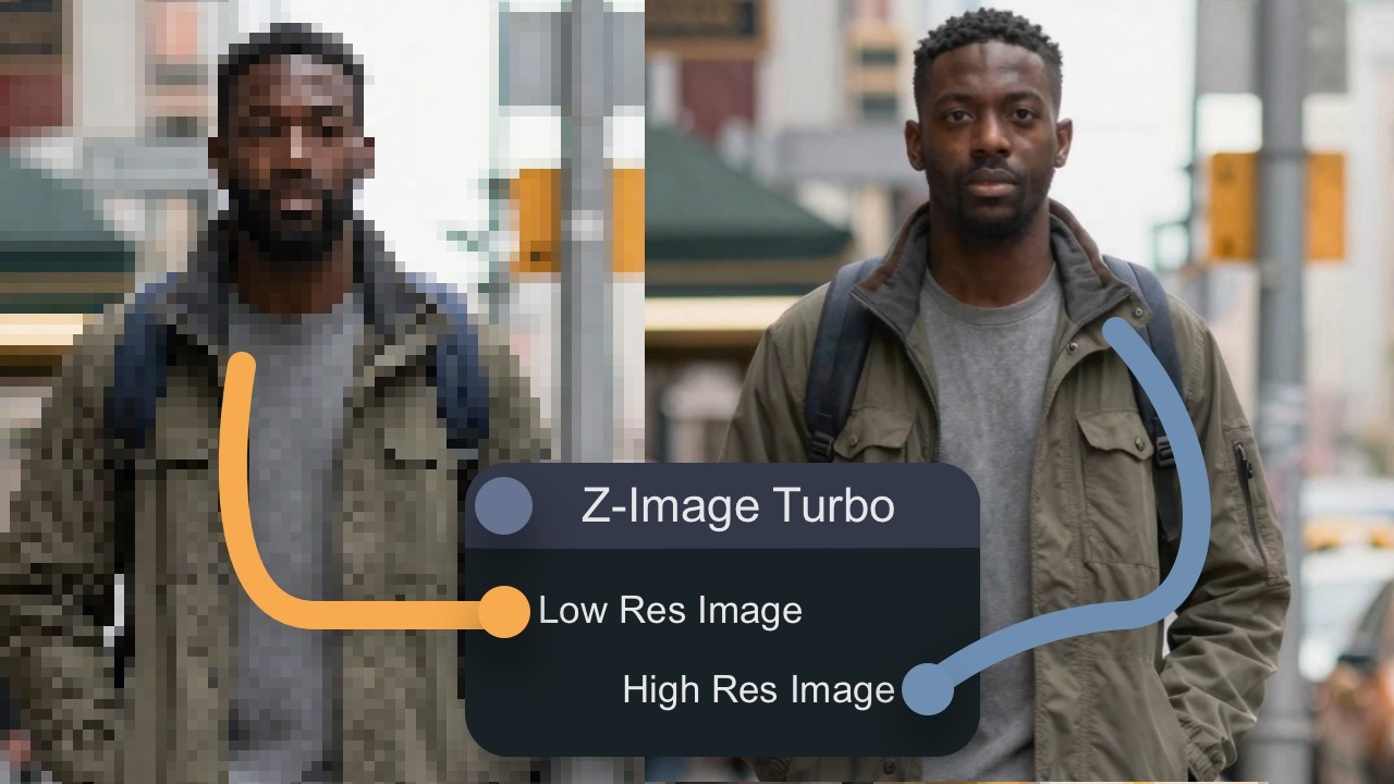4 способа масштабирования изображений с помощью Z-Image Turbo