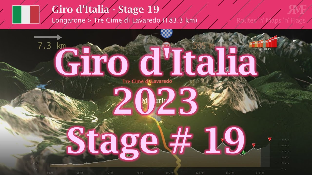 Giro d'Italia 2023 - Stage 19 (Longarone - Tre Cime di Lavaredo) - Route, profile, animation