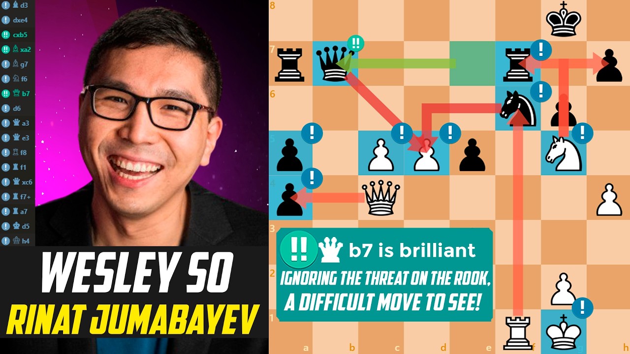 ♟️ Wesley So OUTPLAYS Rinat Jumabayev!                                             [Stockfish 17]