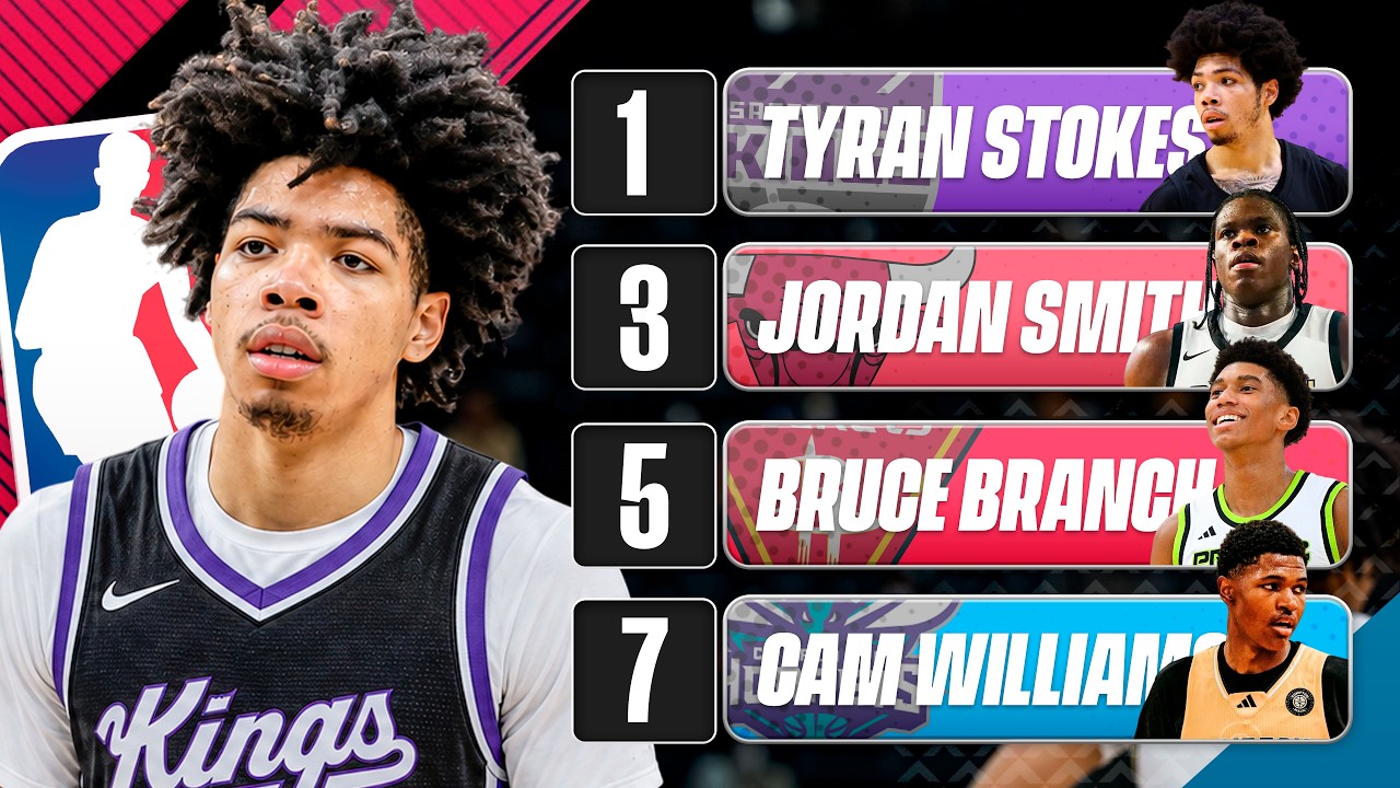 Way Too Early 2027 NBA Mock Draft