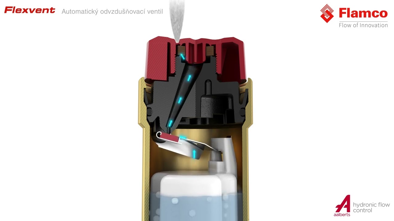 Flexvent: automatické odvzdušňovací ventily