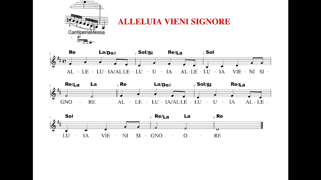 ALLELUIA VIENI SIGNORE spartito accordi testo (choir author cantiperlamessa)