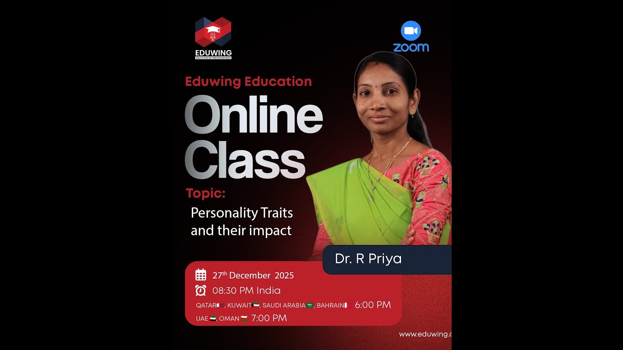 Topic : Personality Traits and their impact