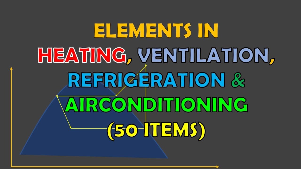 Heating, Ventilation, Refrigeration and Air Conditioning Elements