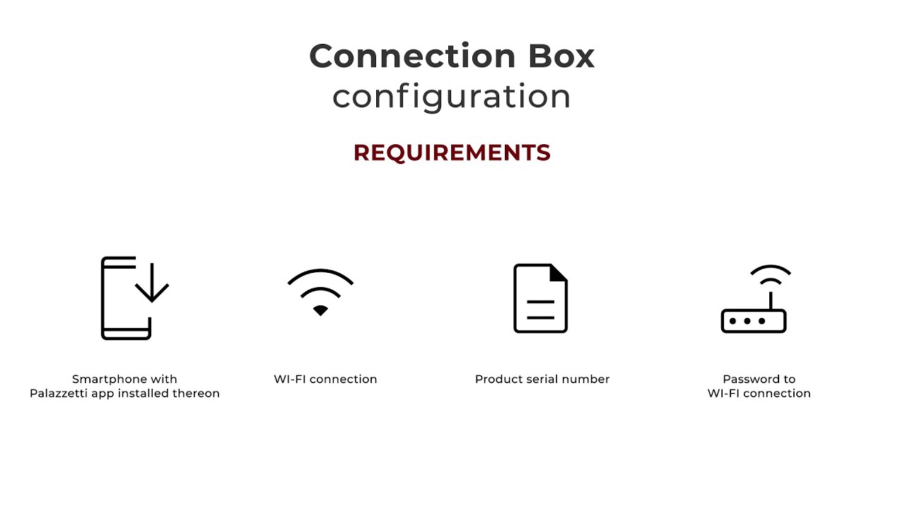 Palazzetti APP: Connection Box setup