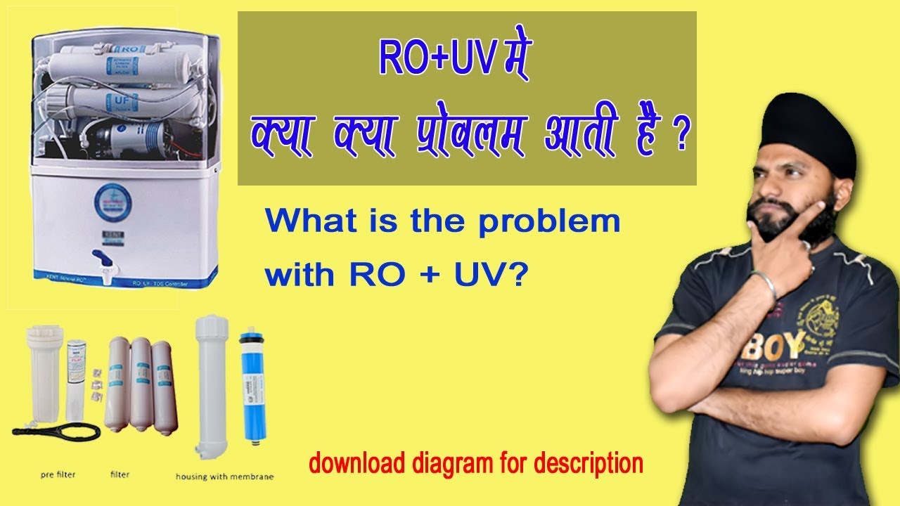 how to problem RO+UV purifier step by step HINDI