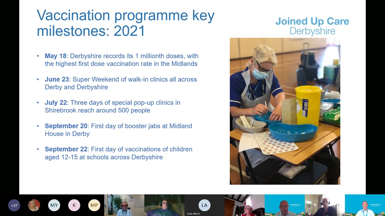 Derbyshire Dialogue 30th Sep | COVID-19 & Influenza Vaccination Programme & preparations for winter