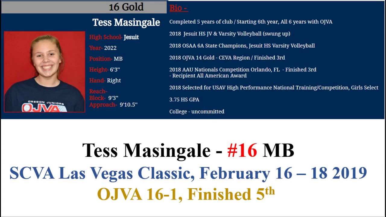 Tess Masingale Volleyball Highlights SCVA Las Vegas Feb 16-18 2019