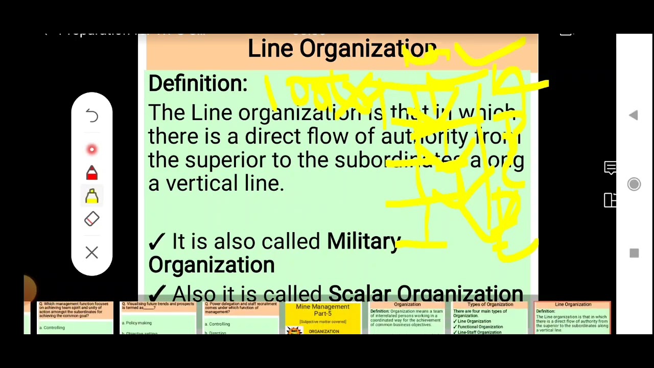 DGMS Exam Mine Management Part-5# Organization
