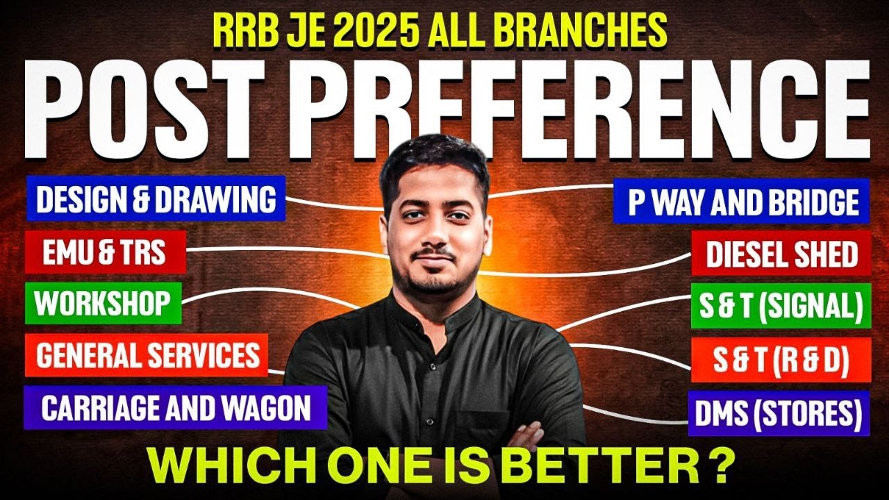 RRB JE 2025 | Best Post Preference for Electrical, Mechanical, Civil and Electronics #rrb #rrbje