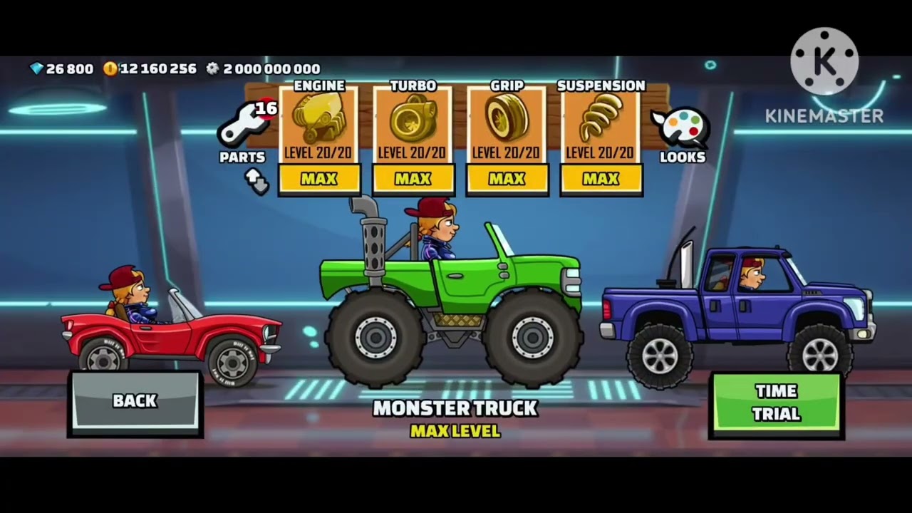 Hcr2 Test