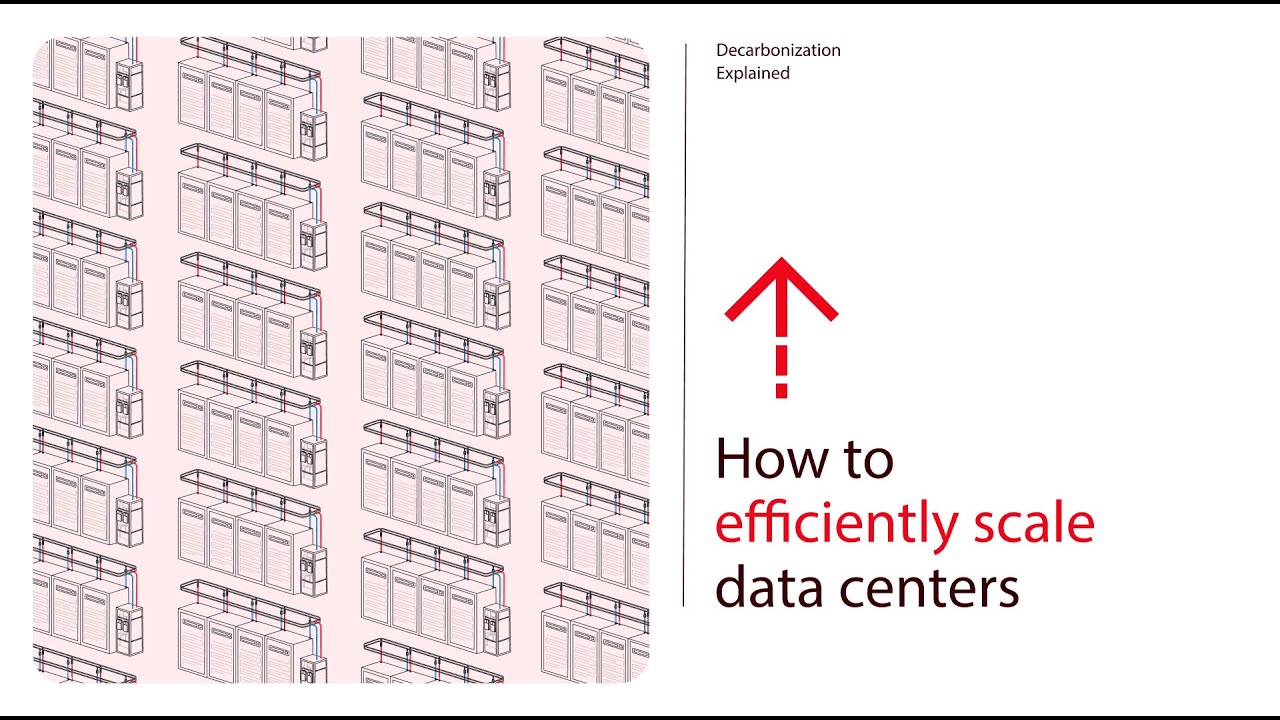 How to efficiently scale data centers | Decarbonization Explained | Danfoss