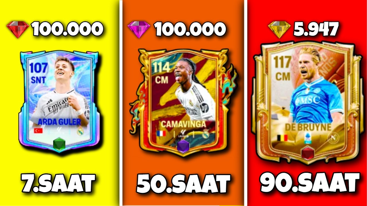 4 GÜN SÜREN 100.000 CEVHER TARİHİ GEN YÜKSELTME ! FC 26 Mobile