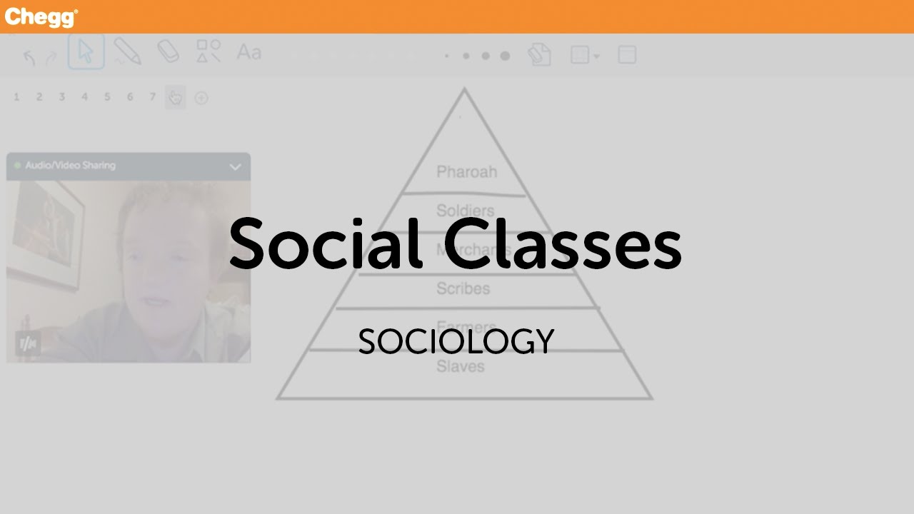 Social Classes | Sociology | Chegg Tutors