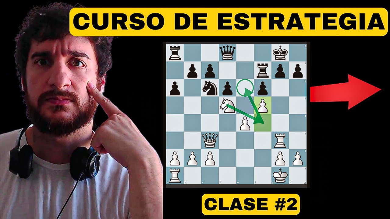 🌟 MEJORA DE PIEZAS: El Caballo / 📖 Curso de Estrategia en Ajedrez #2