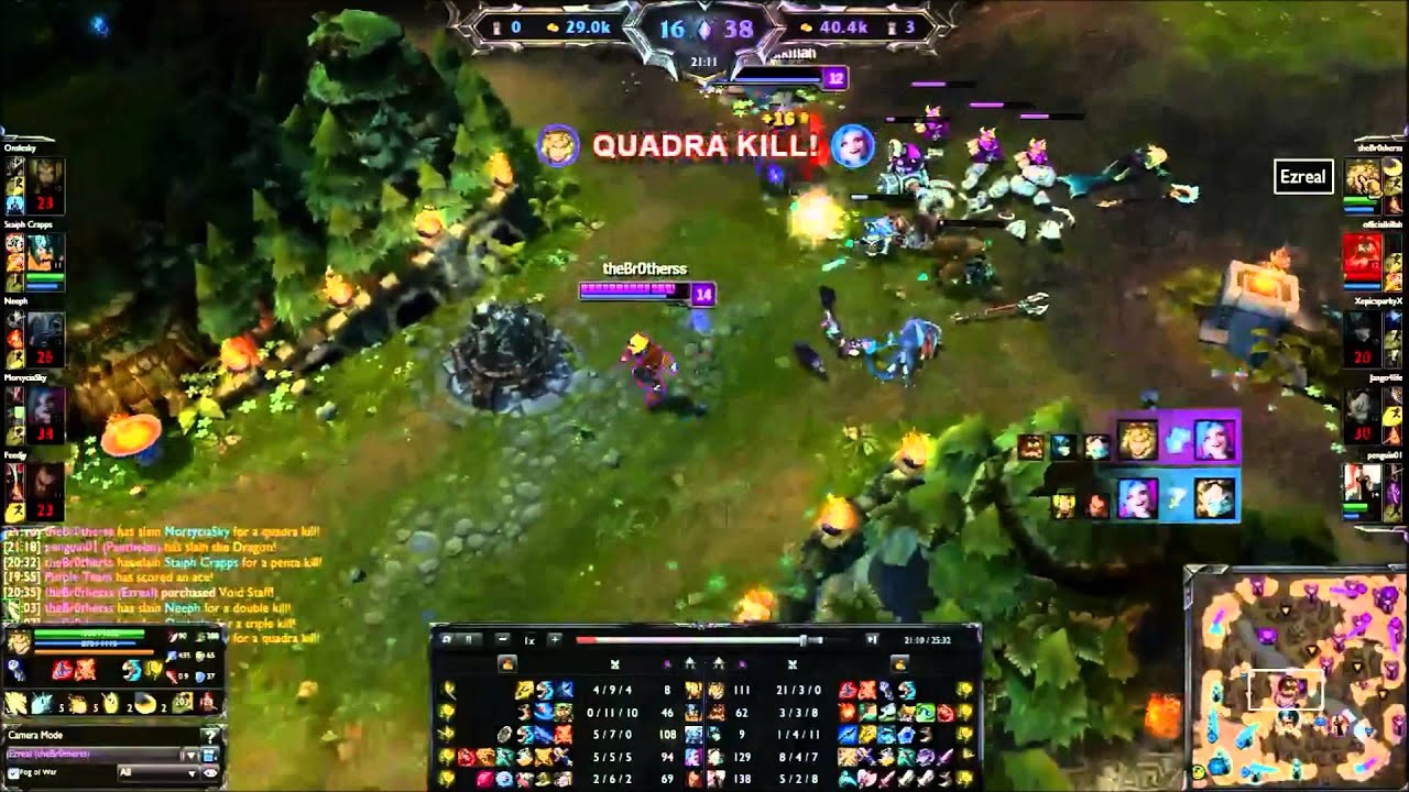 Penta Ezreal for Siv HD