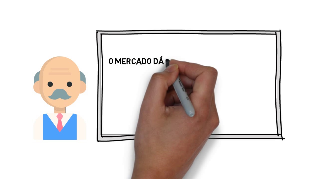 Gest&atilde;o do Conhecimento em 6 minutos