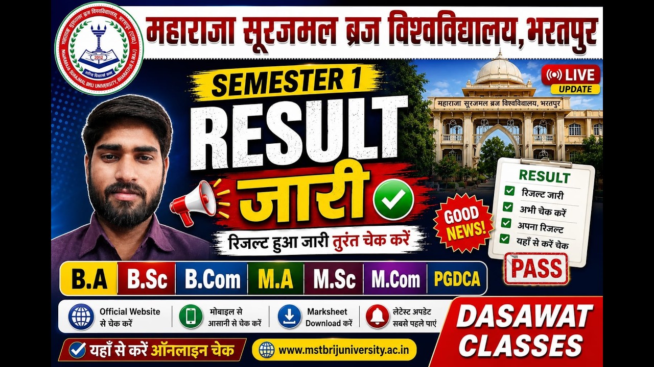 MSBU 1 SEMESTER RESULT