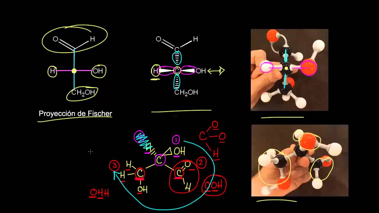Introducción a la proyección de Fischer | Química orgánica | Khan Academy en Español