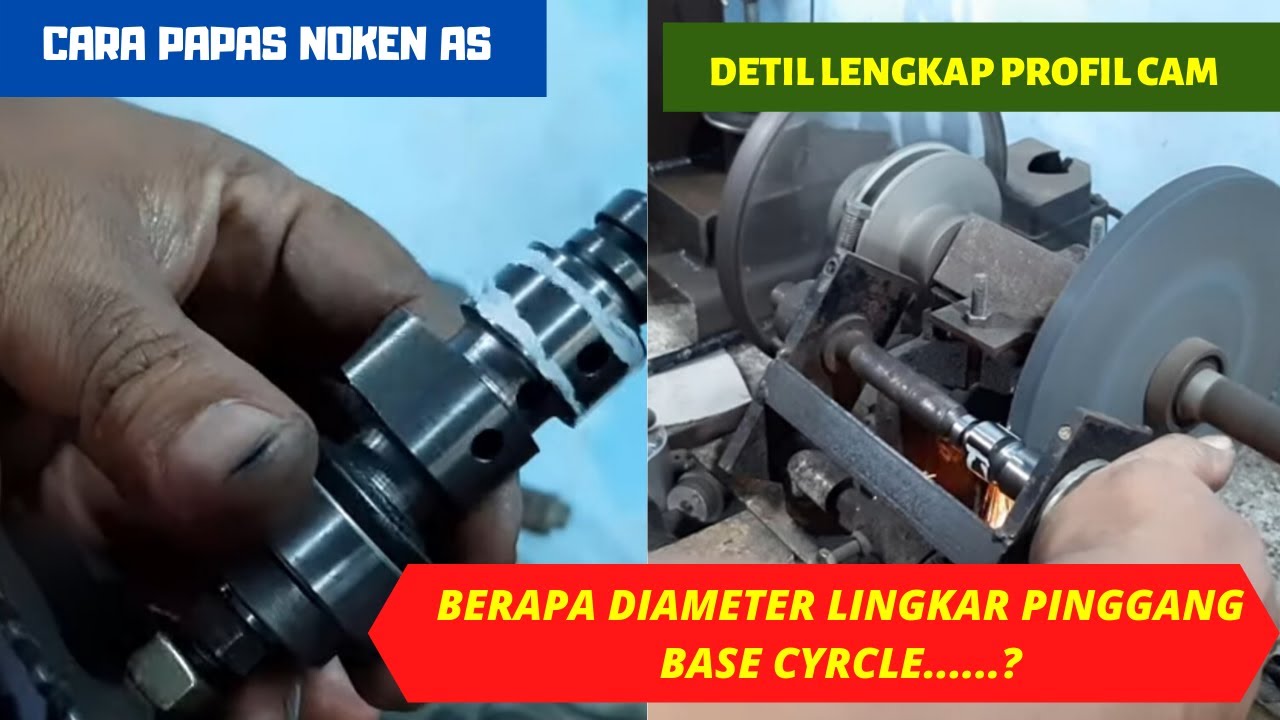 TUTORIAL CARA PAPAS NOKEN AS PART 2 (menentukan profil )