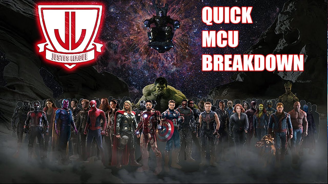 The Marvel Cinematic Universe in 5 minutes