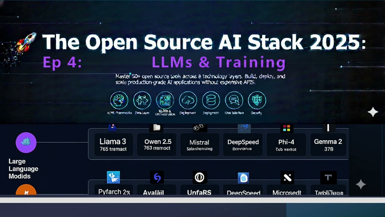 Open Source LLMs 2025: Llama 3.3 vs Qwen 2.5 vs DeepSeek V3 + Fine-tuning with Unsloth