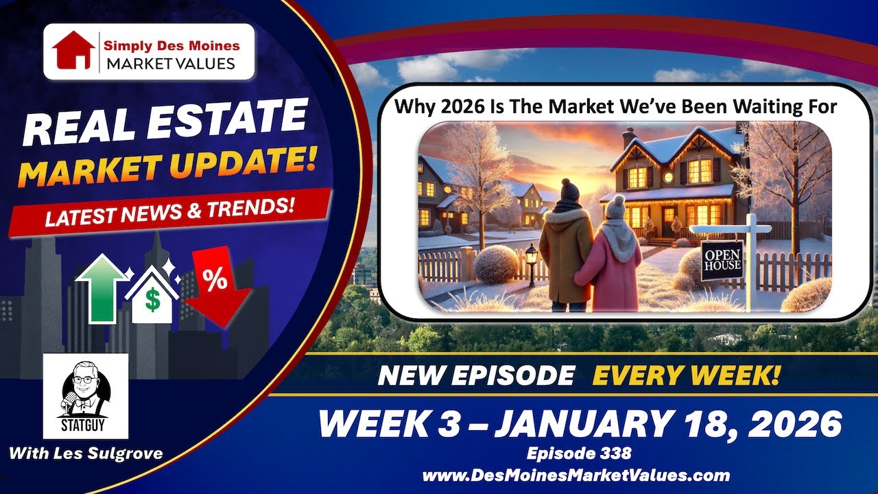 Why 2026 Is The Market We’ve Been Waiting For!