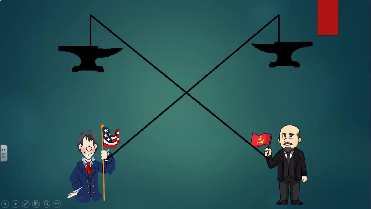 The Cold War: Deterrence Theory and Mutally Assured Destruct
